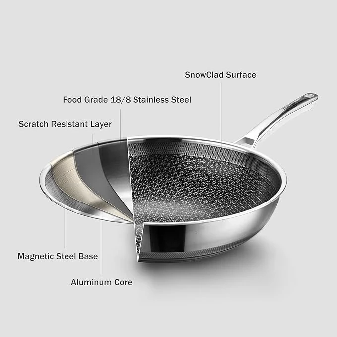 Non Stick Wok Pan suppliers Non Stick Wok Pan suppliers